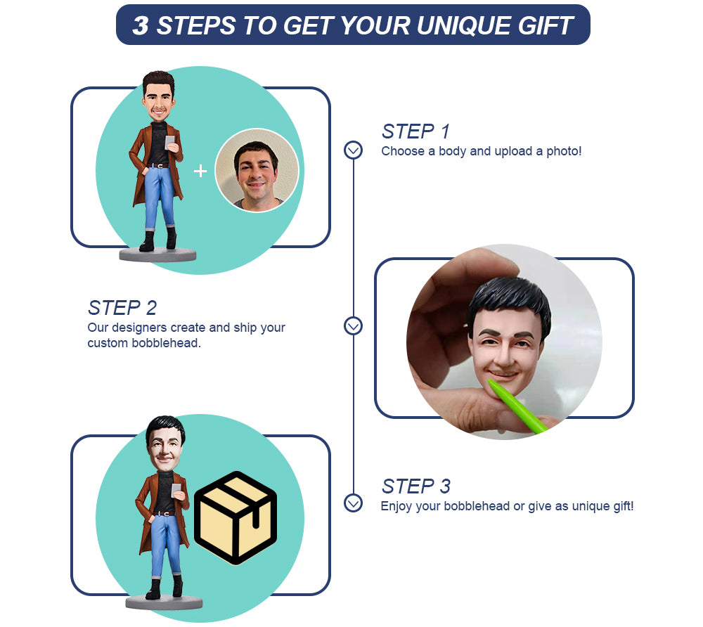 Custom Bobblehead Personalized Bobblehead Anniversary Gifts Our Happy Life