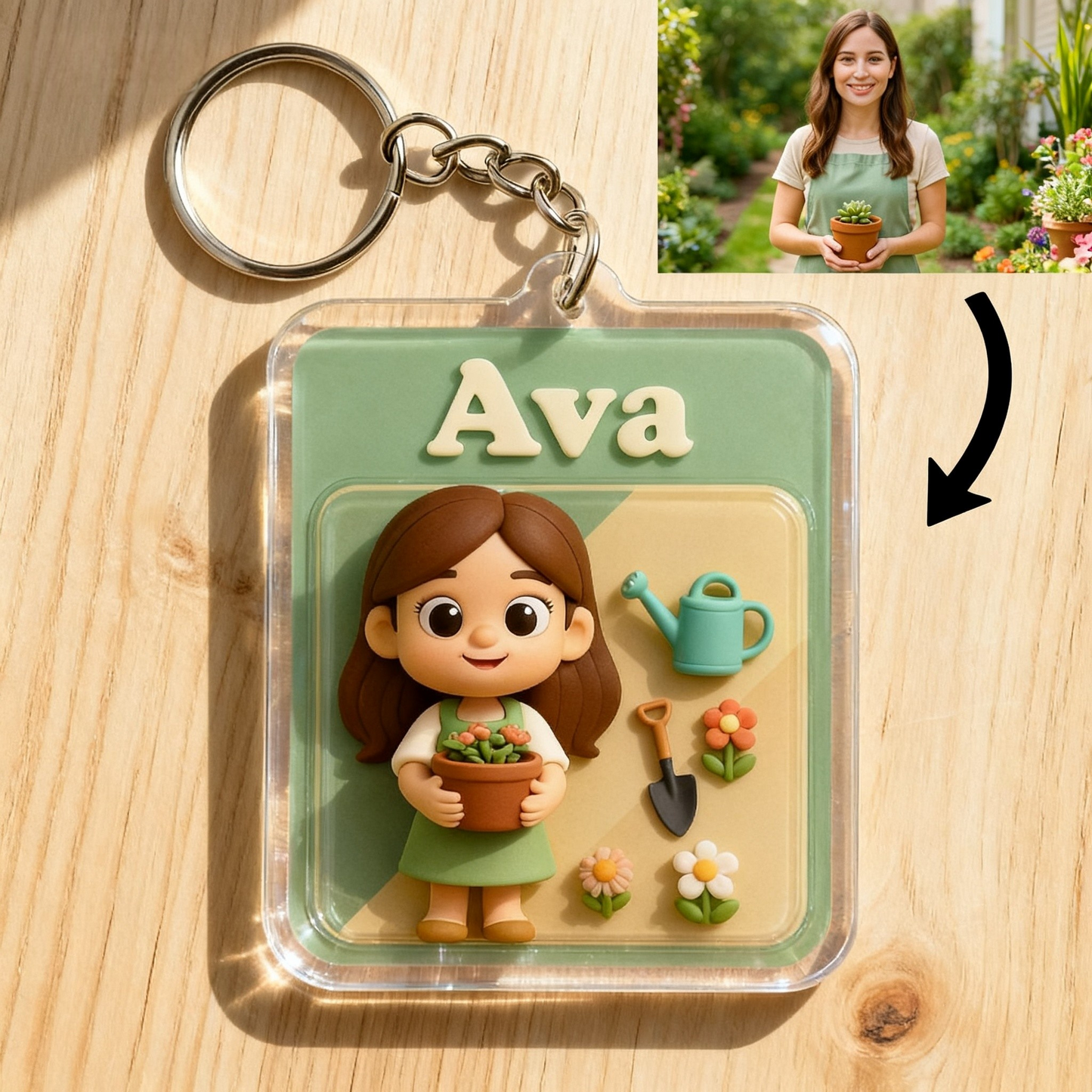 Personalized Gardening Cartoon Keychain – Sweet Outdoor Hobby Gift Choose 3D Figurine or 2D Acrylic Style